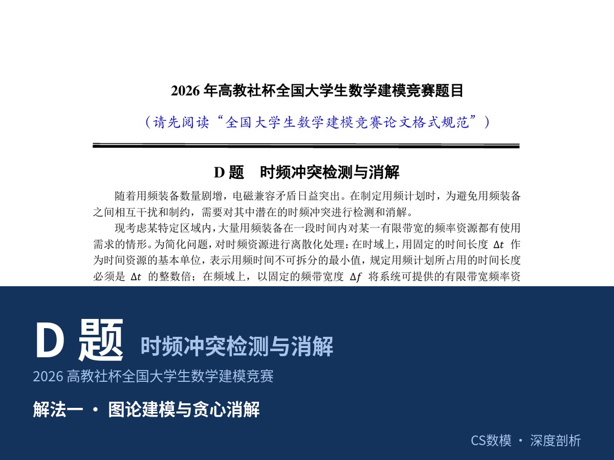 2026 高教社杯 数学建模国赛（D题）深度剖析|图论建模与贪心消解|数学建模完整代码+建模过程全解全析