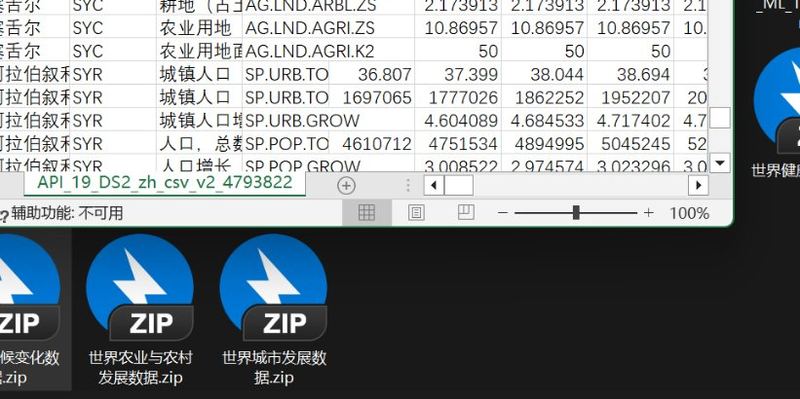 23美赛(D题)世界各类数据大全