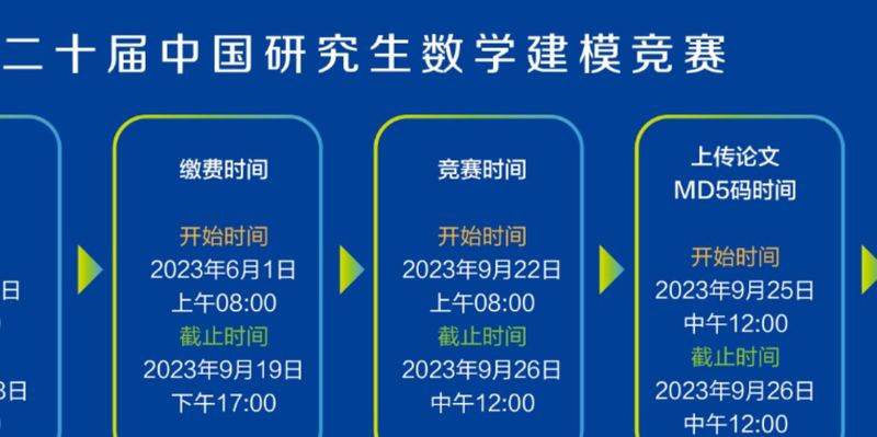 (进阶放送！）2023 研赛（B题）深度剖析|数学建模完整代码+建模过程全解全析