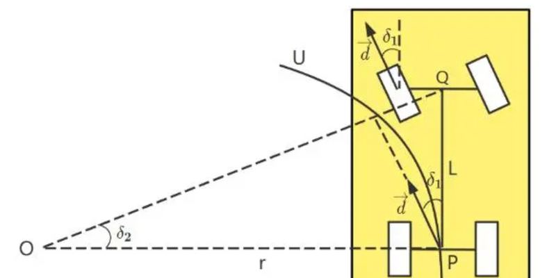 2024年MathorCup高校数学建模竞赛（C题） 建模解析，小鹿学长带队指引全代码文章与思路