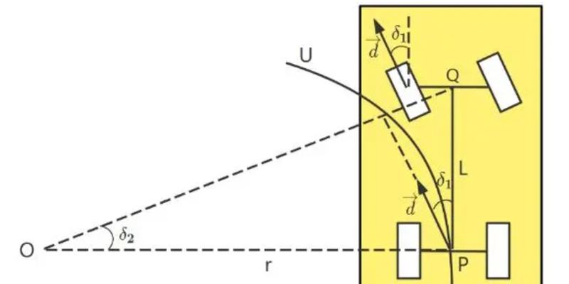 2024年MathorCup高校数学建模竞赛（B题） 建模解析，小鹿学长带队指引全代码文章与思路