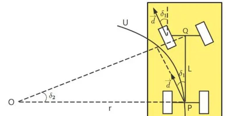 2024年MathorCup高校数学建模竞赛（A题） 建模解析，小鹿学长带队指引全代码文章与思路